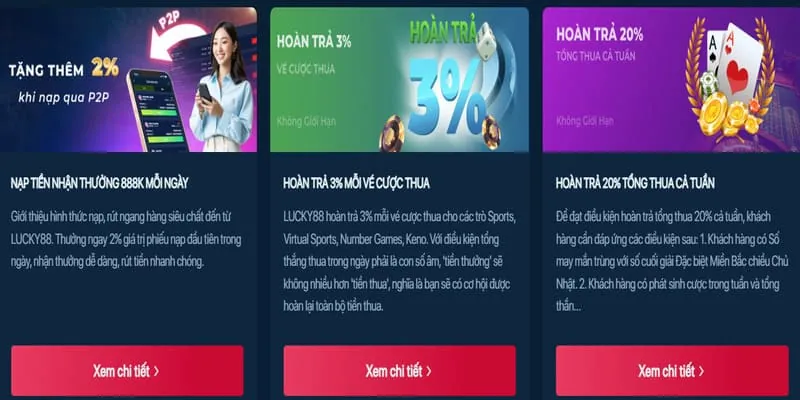 Xổ số hiện đại Keno và Mega